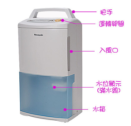 (全新)Panasonic空氣清淨除濕機 (F-Y907MW)