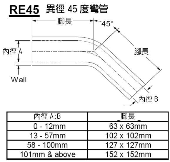 异径45度弯管